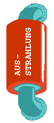 AUSSTRAHLUNG